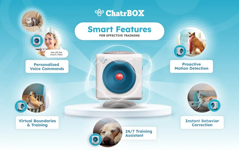 Smart Features - ChatrBox